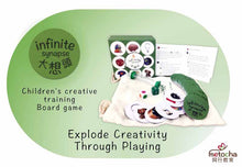 画像をギャラリービューアに読み込む, Metocha creativity development board game - Infinite Synapse
